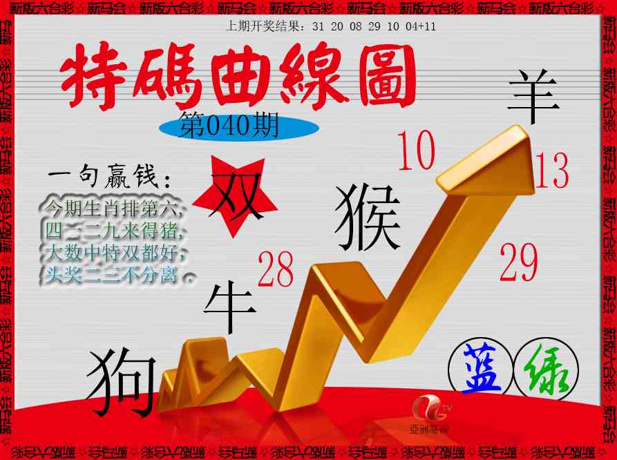 040期特码曲线图[图]