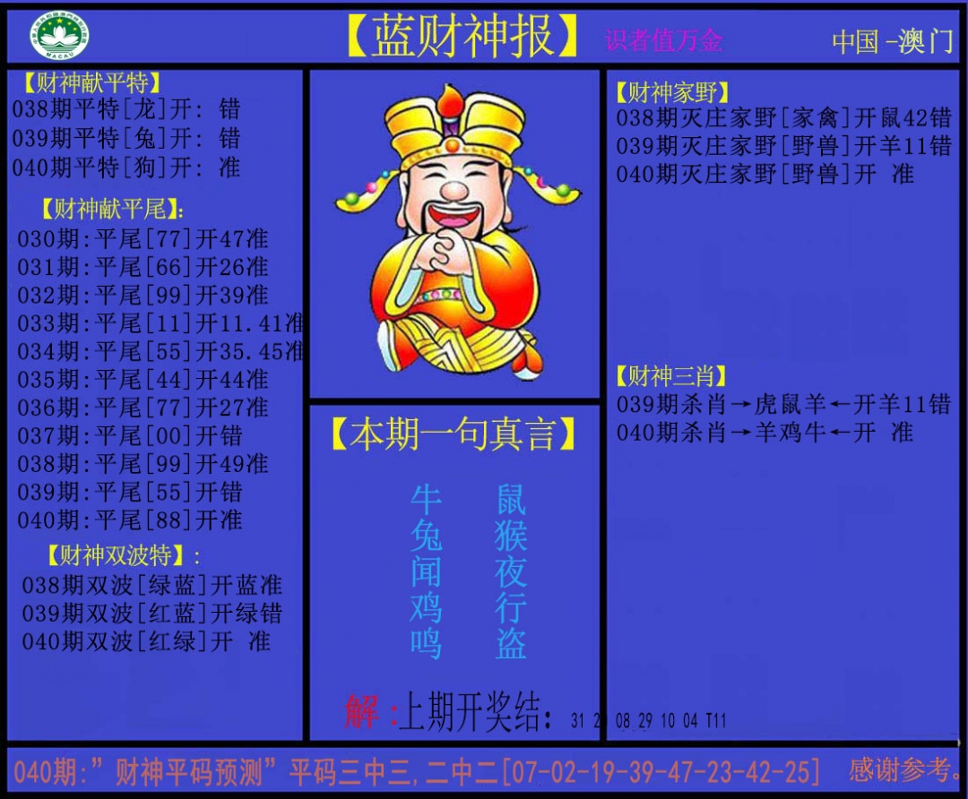 040期蓝财神[图]