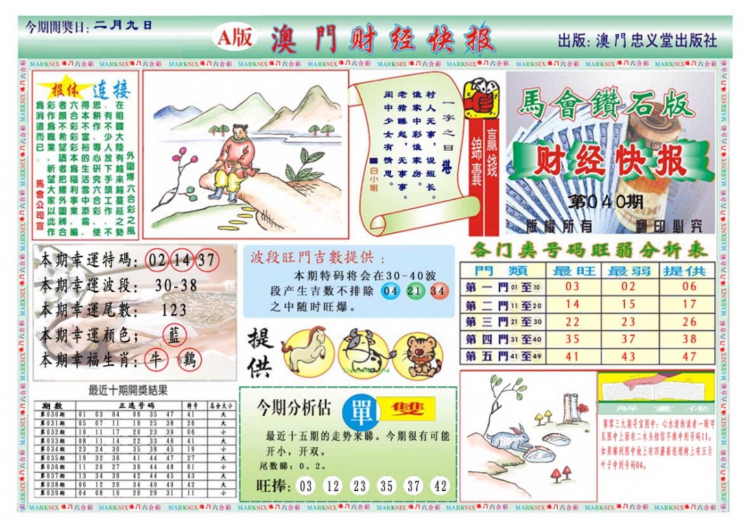 040期财经快报A[图]