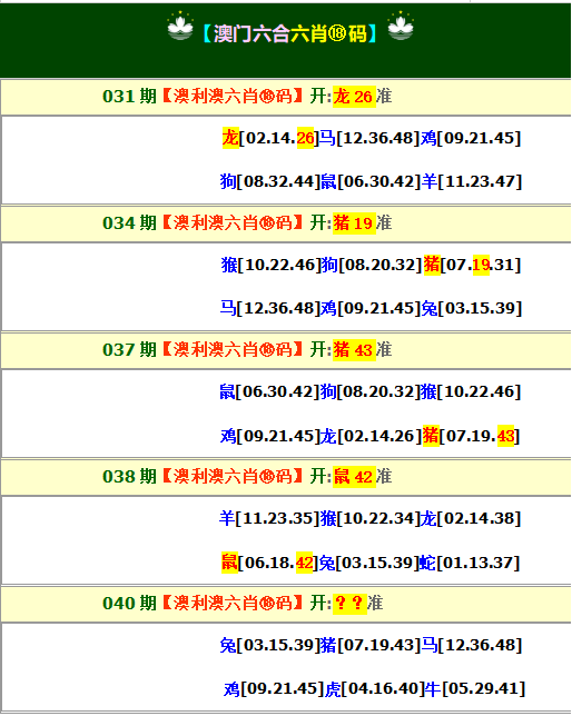 040期澳利澳六肖18码[图]