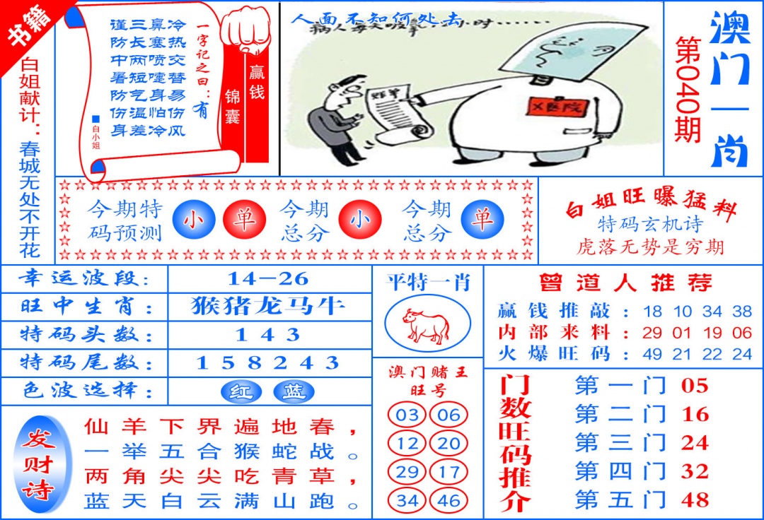 040期澳门东北虎[图]
