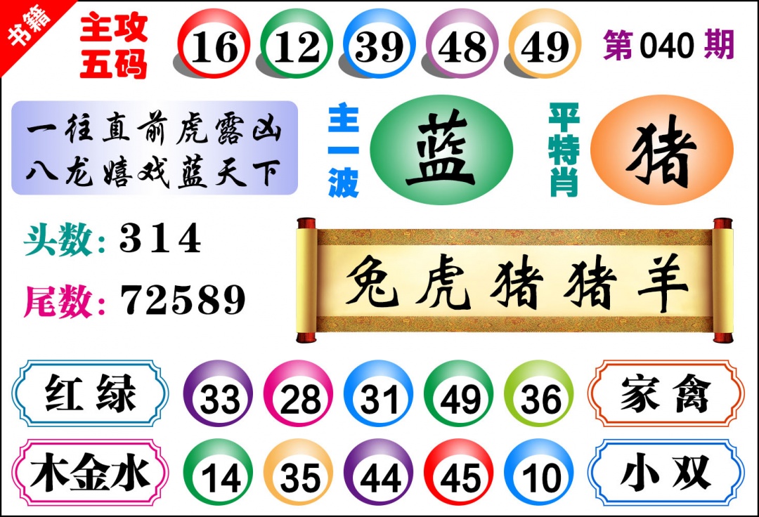 040期澳门主攻五码[图]