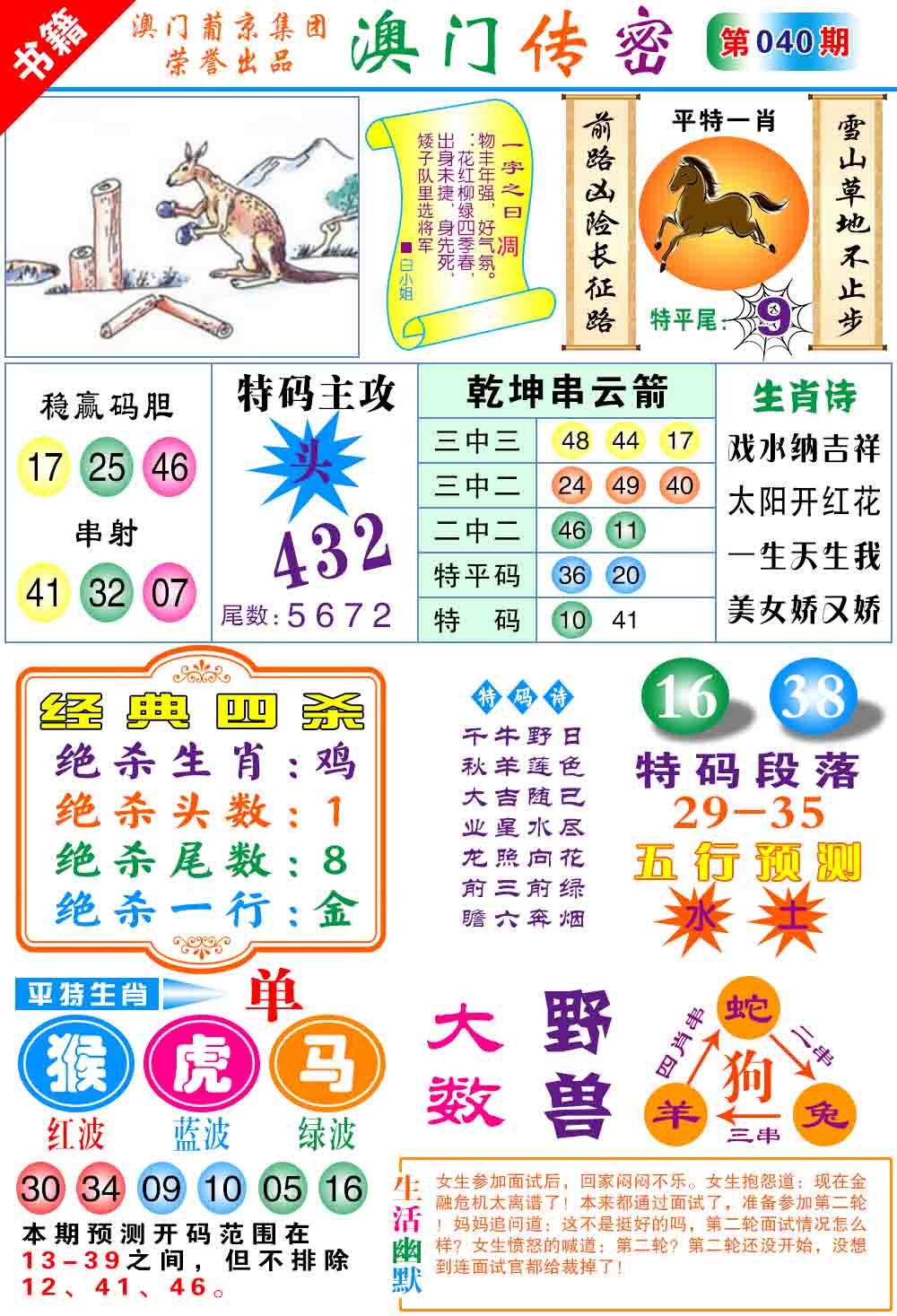 040期澳门传密心水[图]