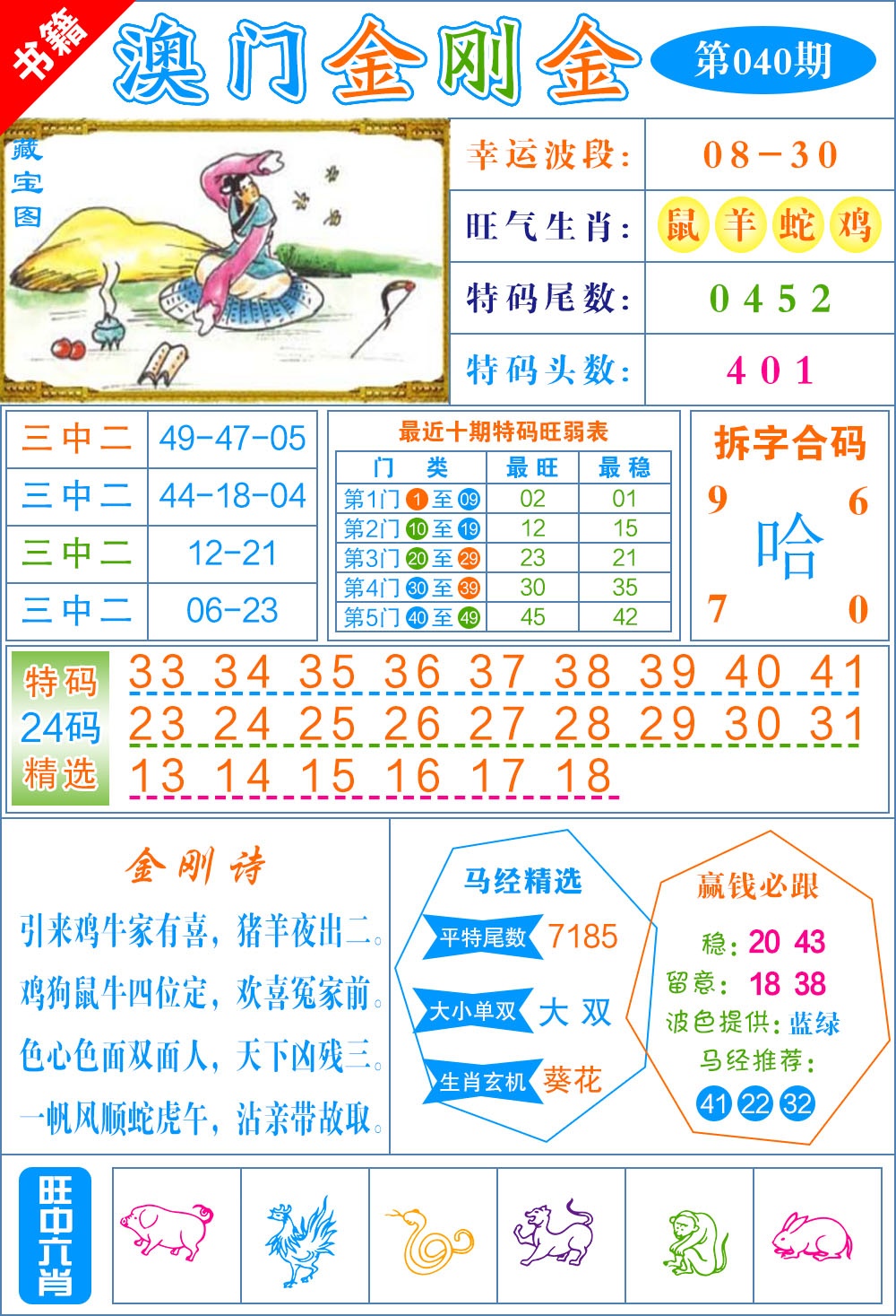 040期澳门金刚金[图]
