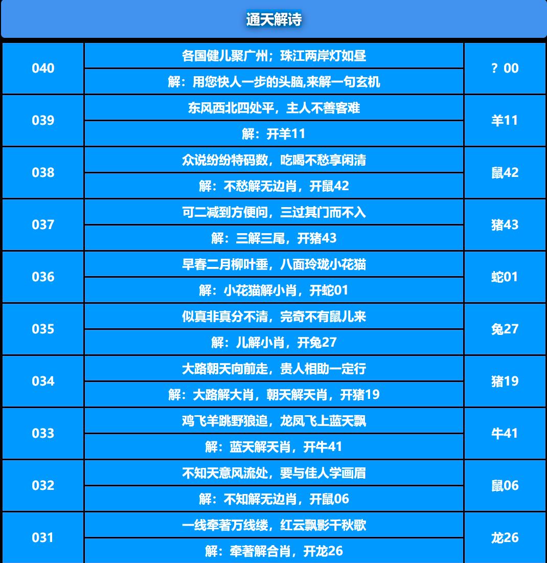 040期通天解诗[图]