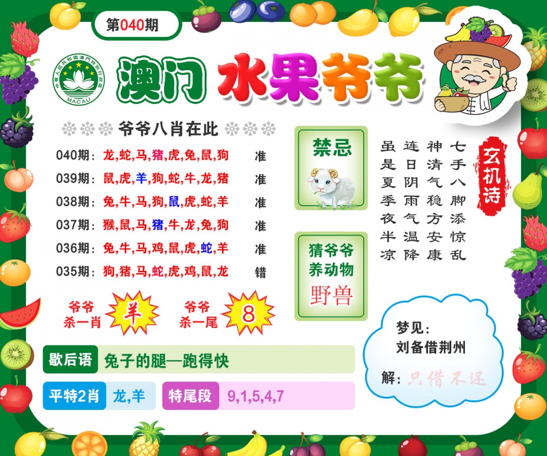 040期水果爷爷[图]