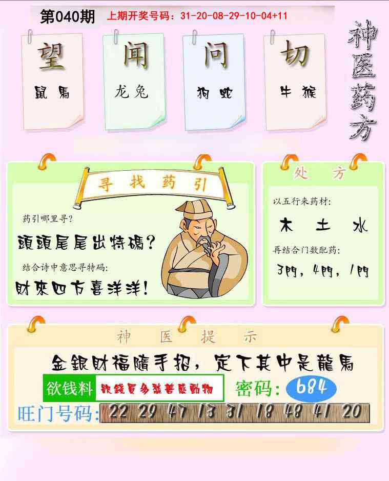 040期神医药方[图]