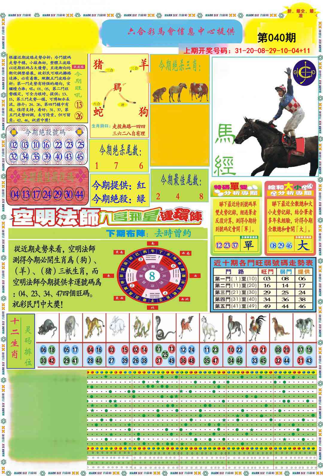 040期九龍马经A(推荐)[图]