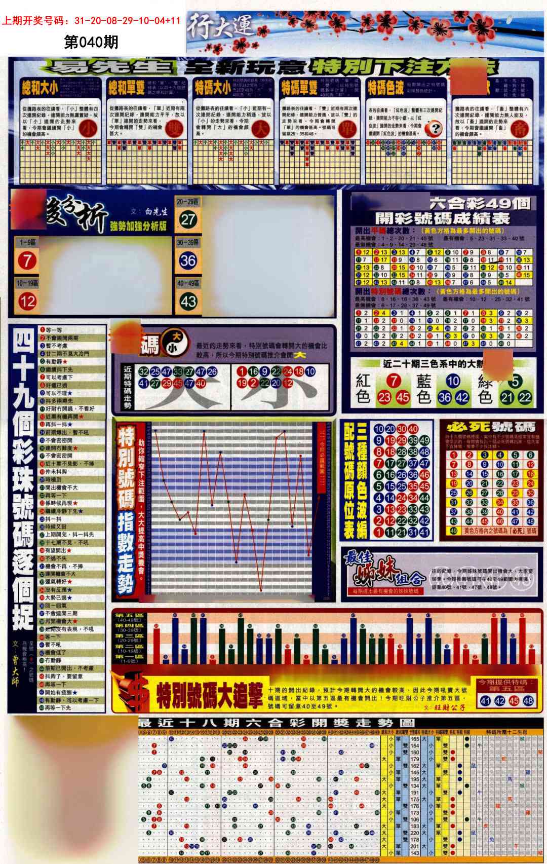 040期贴士皇D加大版[图]