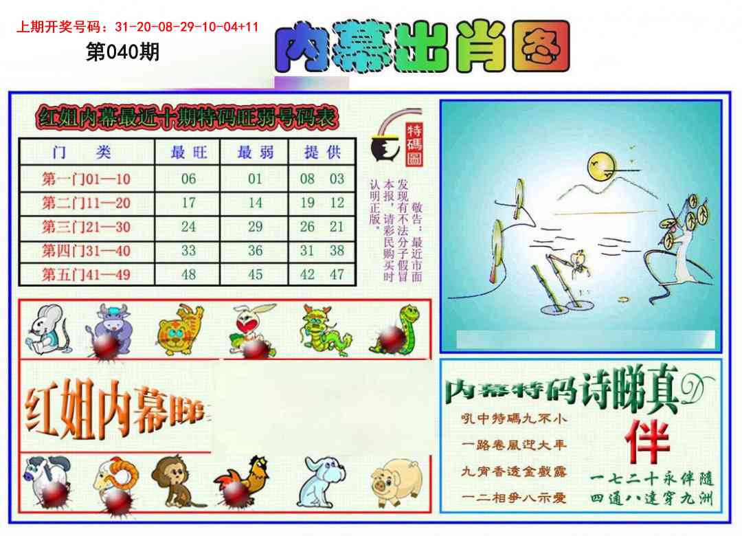 040期红姐内幕出肖[图]