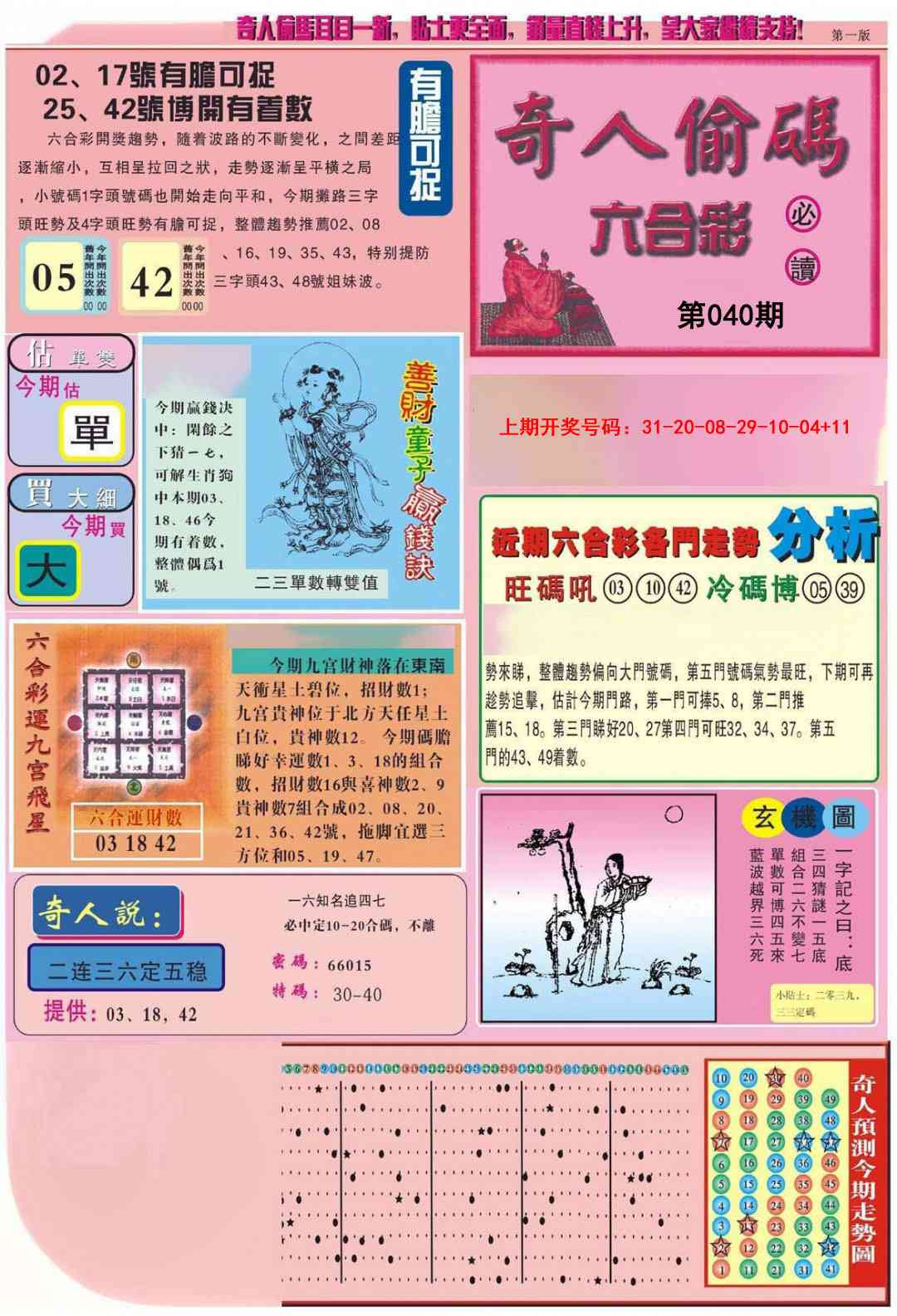 040期老奇人偷码A[图]