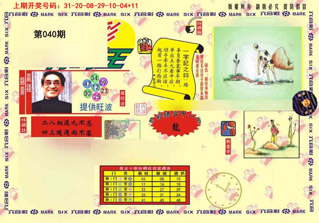 040期心水特码(信封)[图]