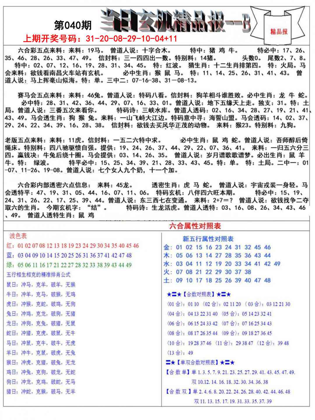 040期当日玄机精品报B[图]