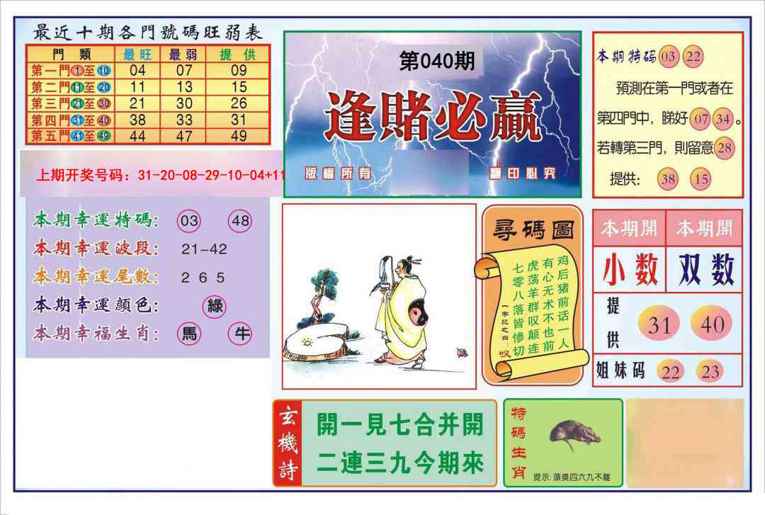 040期逢赌必羸[图]