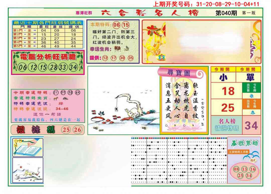 040期名人榜A[图]
